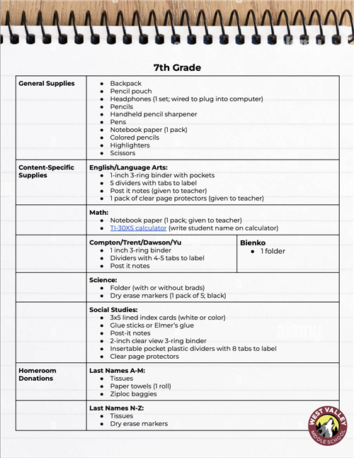 7th Grade Supply List